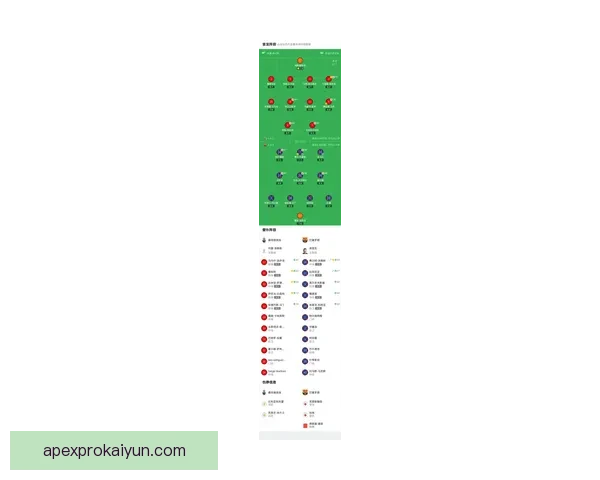 巴萨控球体系在新赛季展现出持续提升的竞争力，值得关注。