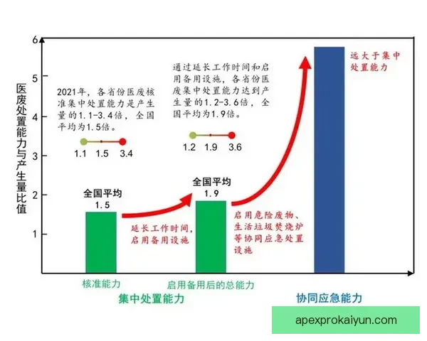 布兰特技术特点分析：具备敏捷盘带和出色传球能力，状态持续提升。